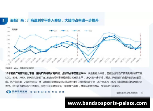 半岛体育深度解析新加坡2020年SM2计划：机遇与挑战 - 副本