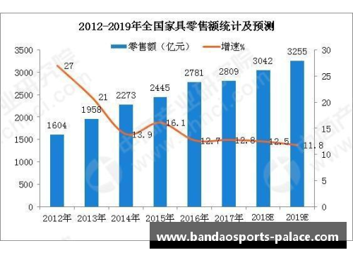 半岛体育NBA球队数据分析与趋势预测